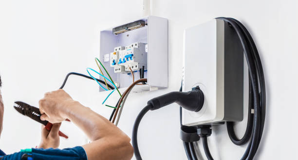 Best Industrial Electrical Services  in Norwood Young America, MN